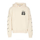 Off-white Felpa Uomo